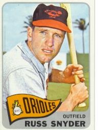 1965 Topps Baseball Cards      204     Russ Snyder
